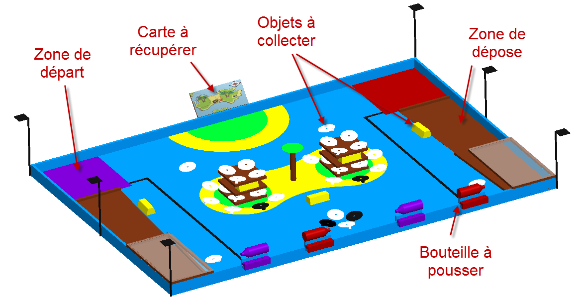 2012 Table