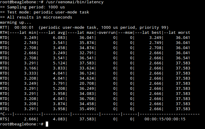 Xenomai latency test